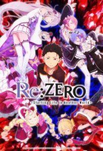 Re: Zero – жизнь с нуля в другом мире Смотреть Все Сезоны на Русском