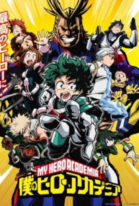 Моя геройская академия Смотреть Все Сезоны на Русском